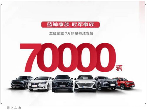 長(zhǎng)安汽車(chē)7月銷(xiāo)量同比增長(zhǎng)49.9 uni t月銷(xiāo)破萬(wàn)